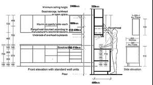 Kitchen Design Cabinet Height Kitchen Cabinet Sizes Kitchen Cabinets Kitchen Cabinets Height