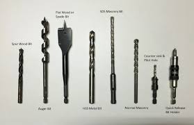 Anatomy Of Drill Bits Types Of Drillbit Industrial Drill Bit Jet Woodworking Tools Essential Woodworking Tools Wood Drill Bits
