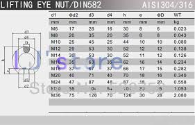 M12 Stainless Steel 304 Lifting Eye Bolt Din580 Metric