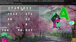 Mathi Hanasaka Yui Cv M A O Harumachi Clover Nagi Vs 14 Remix Naorumirchi Clover Hddt 98 02 766 2069 5miss First Dt Pass 424 Pp 922 If Fc 99 48 1k Osugame About 2 weeks and 500 retries (1000. reddit