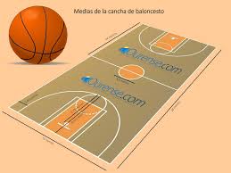 Debe estar 1,575 metros dentro de la cancha. Cuanto Mide Una Cancha De Baloncesto