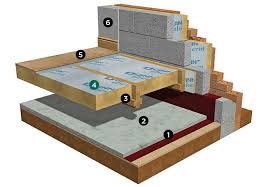 We did not find results for: Suspended Timber Ground Floor Insulated Between Timber Joists Quinn Building Products Timber Floor Floor Details Floor Insulation