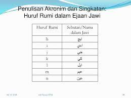 Diterbitkan olehhendra oesman telah diubah 2 tahun yang lalu. Bbm3402 Sistem Tulisan Jawi Ppt Download