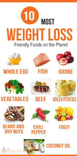 Pin On Diet And Detox Weight Loss