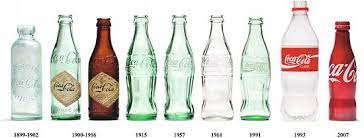 Apotheker Als Erfinder: Die Geschichte Von Coca-Cola & Co | Pz –  Pharmazeutische Zeitung