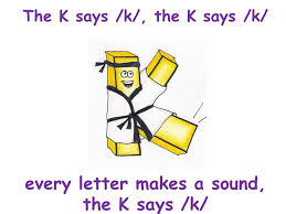 The letter k song by have fun teaching is a great way to learn all about the letter k. Letter Factory S Alphabet Song Ppt Video Online Download