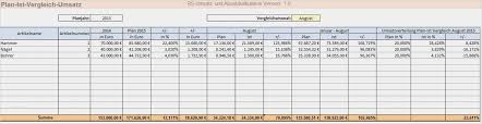 Diese vorlage umfasst 12 monate, farblich voneinander unterschieden. Excel Vorlage Rechnung Bewerbung2 Refbot De