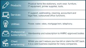 Here is a list of the most common allowable expenses that you can claim against your income tax: What Are Business Expenses What Expenses Can I Claim