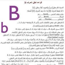 قواعد نطق حروف اللغة الانجليزية