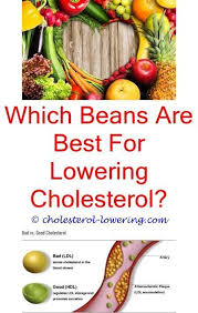 normalcholesterollevels does corn has cholesterol what is