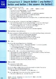 Unit 106 English Grammar Book Learn English English Grammar