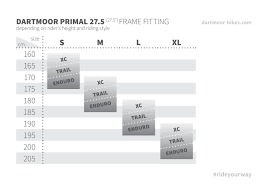 Dartmoor Primal 27 5 Frames And Bikes Size Fitting Chart