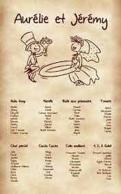 Plan De Table Pour Mariage Creation Et Personnalisation Par Theme Du Visuel A Imprimer