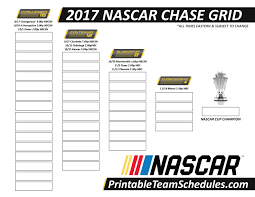 As fans get ready to strap in for the 2017 monster energy nascar cup series season, there's more than just a new title sponsor and rules changes to keep in. Pin On Nascar