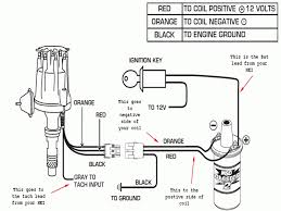 See and discover other items: Diagram Race Car Wiring Diagram Hei Full Version Hd Quality Diagram Hei Thediagramguru Hotelabbaziatrieste It