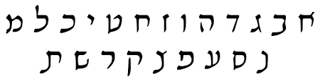 This modern script style is illustrated below, at right. The Hebrew Alphabet The Hebrew Letters Essentials