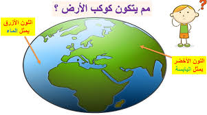 بوربوينت درس كوكب الارض للصف الثاني مادة الدراسات الاجتماعية والتربية الوطنية ملفاتي