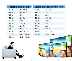 37 Inch Tv Dimensions Thehitpit