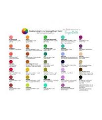 Colour Chart For Mixing Americolor Gels Icing Color Chart