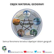 Objek material geografi merupakan sasaran atau isi kejian geografi. Ruang Lingkup Geografi Geohepi