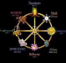 But as every wiccan worth their salt knows, it can be hard to figure out what events matter during the year. Wheel Of The Year Wicca Wiki Fandom