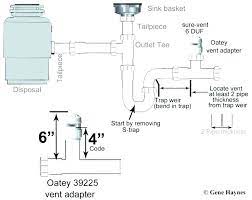 .and he did not take a hose up to the roof and run water into the vent. Double Sink With Dishwasher Plumbing Diagram Diy Projects