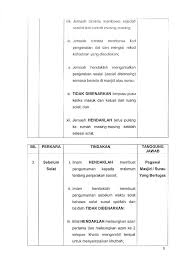 ˈnəgəri səmbiˈlan) is a state in malaysia which lies on the western coast of peninsular malaysia. 3 Masjid Di Negeri Sembilan Diberi Kebenaran Dirikan Solat Jumaat Bermula Esok 4 12 Jemaah Sahaja Dibenarkan Jheains