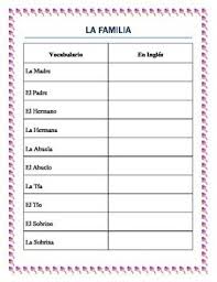 Pin On Spanish Learning