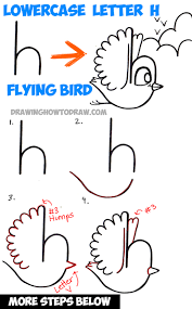 Genetics home reference content now can be found in the genetics section of medlinep. How To Draw A Flying Cartoon Bird From A Lowercase Letter H Shape Tutorial For Kids How To Draw Step By Step Drawing Tutorials