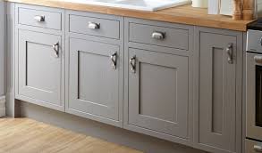 diy kitchen cabinet doors replacement