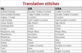 Petite Fee Translation Stitches Basis Van Het Haken Haken Haaktutorials