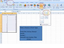 How To Make A Line Graph Using Excel