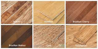 Hickory flooring january 9, 2021 april 24, 2019 deciding to install hardwood flooring in your home can be an exciting endeavor, and it can be difficult to find the right type of wood with so many options available. Hardwood Flooring Pros And Cons Cost Best Brands And Where To Buy
