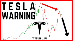 Billionaire investor ron baron predicted that the electric car maker's stock will reach $1,000 by 2020 in an interview with. Will Tesla Stock Dump After Earnings This Week Tsla Stock 2020 Forecast Prediction Youtube