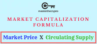 This bitcoin prediction calculator will allow you to select timeframes that go as far back as bitcoin's existence. Guide To Market Capitalization Everything You Need To Know About Market Cap Blockchain Capital Market Infographic