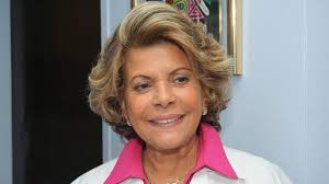 Petición · Se nombre al Instituto Oncológico Nacional Dra. Rosa Maria  Britton