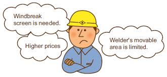 Fundamentals Of Co2 Arc Welding Education Center Kobelco Kobe Steel Ltd