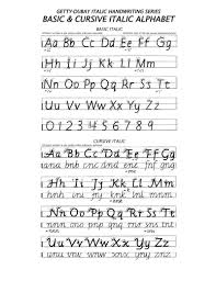 Getty Dubay Italic Handwriting Handwriting Worksheets For Kindergarten Cursive Writing Pretty Handwriting