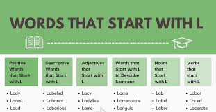 Hello friends, in this video we have presented around 30 words starting with letter l.if you find this video useful then please like and . Words That Start With L 1300 L Words Words Starting With L 7esl