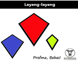 Ciri Ciri Layang Layang Contoh Soal