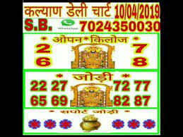 Videos Matching 06 06 2019 Kalyan Dehli Tirik Chart Satta