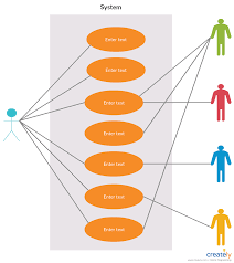 Use Case Diagram For Business Analysis You Can Edit This Template And Create Your Own Diagram Creately Diagrams Can Be Ex Use Case Diagram Business Analysis