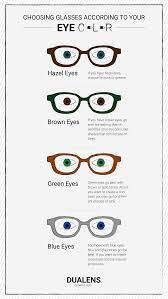Get The Right Color For Your Eyes Hazel Eyes Green Eyes Eye Color