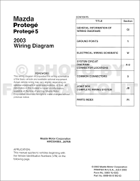 Will an aftermarket protege bumper work for my same year protege5? Diagram Mazda Protege Wiring Diagram Stero Full Version Hd Quality Diagram Stero Pcbdiagram1f Primavela It