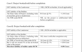 As an example, a landowner enters into a joint venture agreement with a abc real estate developer pvt. Taxability Of Joint Development Agreement