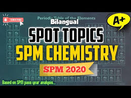 Trial papers pt3 2018 + skema jawapan. Soalan Bocor Spot Topics And Analysis For Spm 2020 Chemistry L Topik Tumpuan Spm Kimia Kertas 2 3 Apho2018