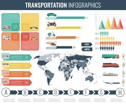 transportation infographics set individual and public