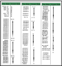 tire cover sizing chart the reel rack