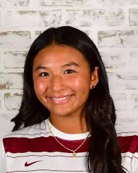 2025 Women's Soccer Roster