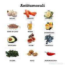 D'altra parte il ruolo protettivo di alcune categorie di alimenti, è comunque ormai certo. Alimentazione E Salute Prevenzione Antitumorale Ambiente Bio